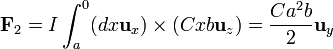 \mathbf{F}_2 = I \int_a^0 (dx\mathbf{u}_{x})\times (Cxb\mathbf{u}_{z}) = \frac{Ca^2b}{2}\mathbf{u}_{y}