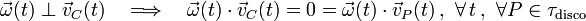\vec{\omega}(t)\perp\vec{v}_C(t)\quad\Longrightarrow\quad\vec{\omega}(t)\cdot\vec{v}_C(t)=0=\vec{\omega}(t)\cdot\vec{v}_P(t)\,\mathrm{,}\;\;\forall\, t\,\mathrm{,}\;\;\forall P\in\tau_{\mathrm{disco}}