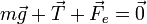 m\vec{g}+\vec{T}+\vec{F}_e = \vec{0}