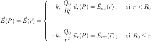 \vec{E}(P)=\vec{E}(\vec{r})= \left\{\begin{array}{ll}\displaystyle -k_e\ \frac{Q_0}{R_0^2}\ \vec{u}_r(P)=\vec{E}_{\mathrm{int}}(\vec{r})\,\mathrm{;}&\;\,\,\mathrm{si}\,\; r<R_0\\ &\\ \\ \displaystyle-k_e\ \frac{Q_0}{r^2}\ \vec{u}_r(P)=\vec{E}_{\mathrm{ext}}(\vec{r})\,\mathrm{;}&\;\,\,\mathrm{si}\,\; R_0\leq r\end{array}\right.