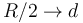 R/2 \to d 