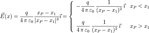 
\vec{E}(x) = \dfrac{q}{4\,\pi\,\varepsilon_0}\dfrac{x_P-x_1}{|x_P-x_1|^3}\vec{\imath}
=
\left\{
\begin{array}{ll}
-\dfrac{q}{4\,\pi\,\varepsilon_0}\,\dfrac{1}{(x_P-x_1)^2}\,\vec{\imath} & x_P<x_1 \\
& \\
\dfrac{q}{4\,\pi\,\varepsilon_0}\,\dfrac{1}{(x_P-x_1)^2}\,\vec{\imath} & x_P>x_1 \\
\end{array}
\right.
