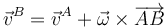 \vec{v}^{B}=\vec{v}^{A}+\vec{\omega}\times\overrightarrow{AB}