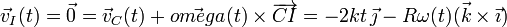 \vec{v}_I(t)=\vec{0}=\vec{v}_C(t)+\vec{omega}(t)\times\overrightarrow{CI}=-2kt\!\ \vec{\jmath}-R\omega(t)(\vec{k}\times\vec{\imath})