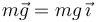 
m\vec{g} = mg\,\vec{\imath} 
