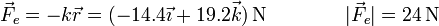 \vec{F}_e = -k\vec{r}=(-14.4\vec{\imath}+19.2\vec{k})\,\mathrm{N}\qquad\qquad |\vec{F}_e|=24\,\mathrm{N}