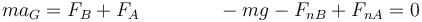 ma_G=F_B+F_A\qquad\qquad -mg-F_{nB}+F_{nA}=0