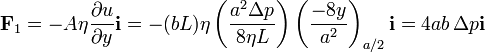 \mathbf{F}_1 = -A\eta \frac{\partial u}{\partial y}\mathbf{i}=-(bL)\eta \left(\frac{a^2\Delta p}{8\eta L}\right)\left(\frac{-8y}{a^2}\right)_{a/2}\mathbf{i}=4ab\,\Delta p \mathbf{i}