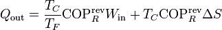 Q_\mathrm{out} = \frac{T_C}{T_F}\mathrm{COP}^\mathrm{rev}_R W_\mathrm{in}+T_C\mathrm{COP}^\mathrm{rev}_R\Delta S\,