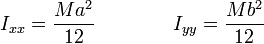 I_{xx} = \frac{Ma^2}{12}\qquad\qquad I_{yy} = \frac{Mb^2}{12}