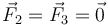 \vec{F}_2=\vec{F}_3 =\vec{0}