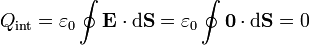 Q_\mathrm{int}=\varepsilon_0\oint\mathbf{E}\cdot\mathrm{d}\mathbf{S}=\varepsilon_0\oint\mathbf{0}\cdot\mathrm{d}\mathbf{S}=0