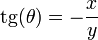 \mathrm{tg}(\theta)=-\frac{x}{y}