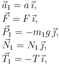 
\begin{array}{l}
\vec{a}_1 = a\,\vec{\imath},\\
\vec{F} = F\,\vec{\imath},\\
\vec{P}_1 = -m_1g\,\vec{\jmath},\\
\vec{N}_1 = N_1\,\vec{\jmath},\\
\vec{T}_1 = -T\,\vec{\imath},\\
\end{array}
