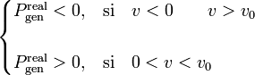 \begin{cases}P_\mathrm{gen}^\mathrm{real}<0\mathrm{,} & \mathrm{si}\quad v<0\quad \mathrm{ó}\quad v>v_0 \\ \\
P_\mathrm{gen}^\mathrm{real}>0\mathrm{,} & \mathrm{si}\quad 0<v<v_0 \end{cases}