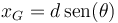 x_G = d\,\mathrm{sen}(\theta)