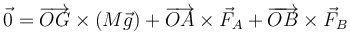 \vec{0} = \overrightarrow{OG}\times(M\vec{g})+\overrightarrow{OA}\times\vec{F}_A + \overrightarrow{OB}\times\vec{F}_B