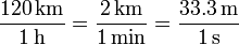 \frac{120\,\mathrm{km}}{1\,\mathrm{h}} = \frac{2\,\mathrm{km}}{1\,\mathrm{min}}= \frac{33.3\,\mathrm{m}}{1\,\mathrm{s}}