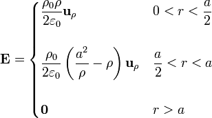 \mathbf{E}= \begin{cases}\displaystyle\frac{\rho_0\rho}{2\varepsilon_0}\mathbf{u}_\rho & \displaystyle 0 < r < \frac{a}{2} \\ & \\ \displaystyle\frac{\rho_0}{2\varepsilon_0}\left(\frac{a^2}{\rho}-\rho\right)\mathbf{u}_\rho & \displaystyle \frac{a}{2} < r < a \\ & \\ \mathbf{0} & r>a\end{cases}