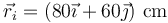 \vec{r}_i=\left(80\vec{\imath}+60\vec{\jmath}\right)\,\mathrm{cm}