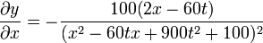 \frac{\partial y}{\partial x}=-\frac{100(2x-60t)}{(x^2-60tx+900t^2+100)^2}