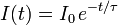 I(t) = I_0\,e^{-t/\tau}