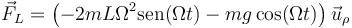 \vec{F}_L =\left( -2mL\Omega^2\mathrm{sen}(\Omega t)-mg\,\mathrm{cos}(\Omega t)\right)\vec{u}_\rho