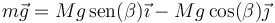 m\vec{g}=Mg\,\mathrm{sen}(\beta)\vec{\imath}-Mg\cos(\beta)\vec{\jmath}