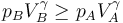 p_BV_B^\gamma \geq p_AV_A^\gamma\,