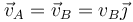 \vec{v}_A=\vec{v}_B=v_B\vec{\jmath}