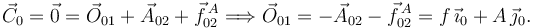 
\vec{C}_0 = \vec{0} = \vec{O}_{01} + \vec{A}_{02} + \vec{f}^{\,A}_{02} 
\Longrightarrow
\vec{O}_{01} = - \vec{A}_{02} - \vec{f}^{\,A}_{02} = f\,\vec{\imath}_0 + A\,\vec{\jmath}_0.
