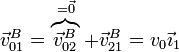 \vec{v}^B_{01}=\overbrace{\vec{v}^B_{02}}^{=\vec{0}}+\vec{v}^B_{21}=v_0\vec{\imath}_1