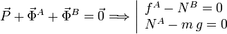 
\vec{P} + \vec{\Phi}^A + \vec{\Phi}^B =\vec{0}
\Longrightarrow
\left|
\begin{array}{l}
f^A - N^B = 0\\
N^A - m\,g = 0 
\end{array}
\right.
