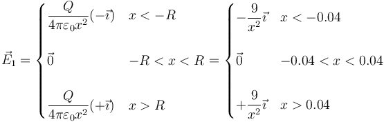 \vec{E}_1 = \begin{cases} \dfrac{Q}{4\pi\varepsilon_0 x^2}(-\vec{\imath}) & x < -R \\ & \\ \vec{0} & -R < x < R \\ & \\ \dfrac{Q}{4\pi\varepsilon_0 x^2}(+\vec{\imath}) & x > R\end{cases} = \begin{cases}-\dfrac{9}{x^2}\vec{\imath} & x < -0.04 \\ & \\ \vec{0} & -0.04 < x < 0.04 \\ & \\ +\dfrac{9}{x^2}\vec{\imath} & x > 0.04\end{cases}
