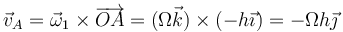 \vec{v}_A = \vec{\omega}_1\times\overrightarrow{OA}=(\Omega\vec{k})\times(-h\vec{\imath}) = -\Omega h\vec{\jmath}