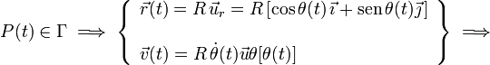 P(t)\in\Gamma\;\Longrightarrow\;\left\{\begin{array}{l}\vec{r}(t)=R\!\ \vec{u}_r=R\left[\cos\theta(t)\!\ \vec{\imath}+\mathrm{sen}\!\ \theta (t)\vec{\jmath}\!\ \right]\\ \\ \vec{v}(t)=R\!\ \dot{\theta}(t)\vec{u}\theta[\theta(t)]\end{array}\right\}\;\Longrightarrow