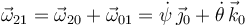 
\vec{\omega}_{21} = \vec{\omega}_{20} + \vec{\omega}_{01} = 
\dot{\psi}\,\vec{\jmath}_0 + \dot{\theta}\,\vec{k}_0
