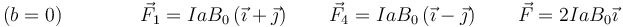 (b=0)\qquad\qquad \vec{F}_1=IaB_0\left(\vec{\imath}+\vec{\jmath}\right)\qquad\vec{F}_4=IaB_0\left(\vec{\imath}-\vec{\jmath}\right)\qquad\vec{F}=2IaB_0\vec{\imath}