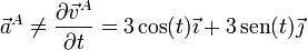 \vec{a}^A\neq \frac{\partial\vec{v}^A}{\partial t}=3\cos(t)\vec{\imath}+3\,\mathrm{sen}(t)\vec{\jmath}