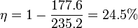 \eta = 1-\frac{177.6}{235.2} = 24.5\%