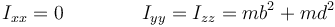 I_{xx}=0\qquad\qquad I_{yy}=I_{zz}=mb^2+md^2  