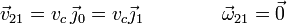 \vec{v}_{21} = v_c\,\vec{\jmath}_0 = v_c\vec{\jmath}_1 \qquad\qquad \vec{\omega}_{21}=\vec{0}