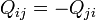 \displaystyle Q_{ij}=-Q_{ji}