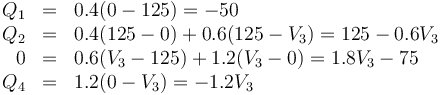 \begin{array}{rcl}
Q_1 & = & 0.4(0-125)= -50 \\
Q_2 & = & 0.4(125-0) + 0.6(125-V_3) = 125-0.6V_3\\
0 & = & 0.6(V_3-125)+1.2(V_3-0)= 1.8V_3-75 \\
Q_4 & = & 1.2(0-V_3)=-1.2V_3
\end{array}