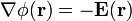 \nabla \phi (\mathbf{r})=-\mathbf{E}(\mathbf{r})