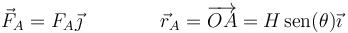 \vec{F}_A=F_A\vec{\jmath}\qquad\qquad \vec{r}_A=\overrightarrow{OA} = H\,\mathrm{sen}(\theta)\vec{\imath}