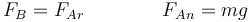 F_B = F_{Ar}\qquad\qquad F_{An} = mg