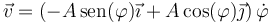 \vec{v} = \left(-A\,\mathrm{sen}(\varphi)\vec{\imath}+A\cos(\varphi)\vec{\jmath}\right)\dot{\varphi}