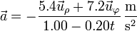 \vec{a} = -\frac{5.4\vec{u}_\rho+7.2\vec{u}_\varphi}{1.00-0.20t}\,\frac{\mathrm{m}}{\mathrm{s}^2}