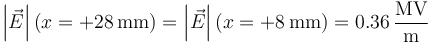 \left|\vec{E}\right|(x=+28\,\mathrm{mm}) =\left|\vec{E}\right|(x=+8\,\mathrm{mm})= 0.36\,\frac{\mathrm{MV}}{\mathrm{m}}